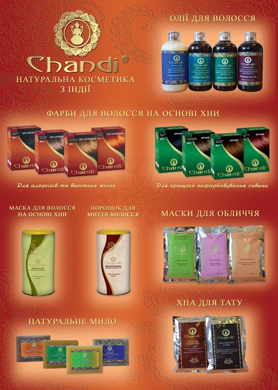 Сhandi